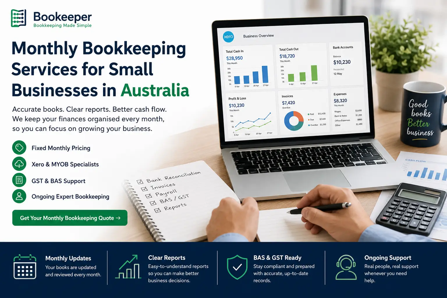 monthly bookkeeping services australia